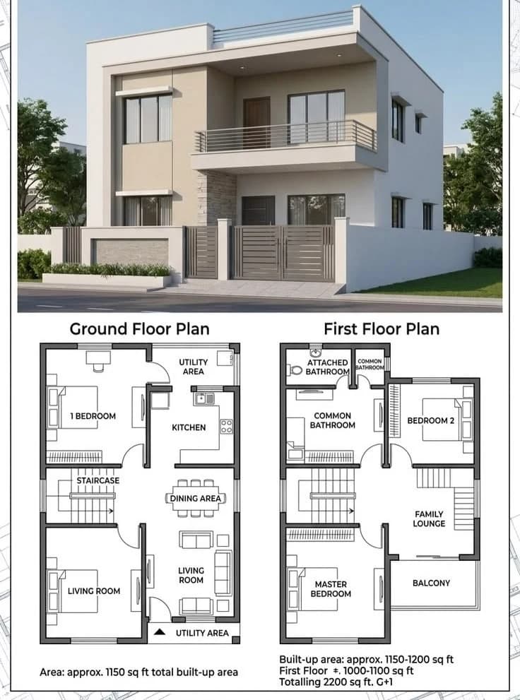 Residential Layout Planning - Layout Development project in Dindigul, Tamil Nadu